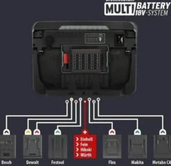 Brennenstuhl Multi Battery LED Hybrid Baustrahler 10.050 MH 12.500 lm IP55 - 1173700001