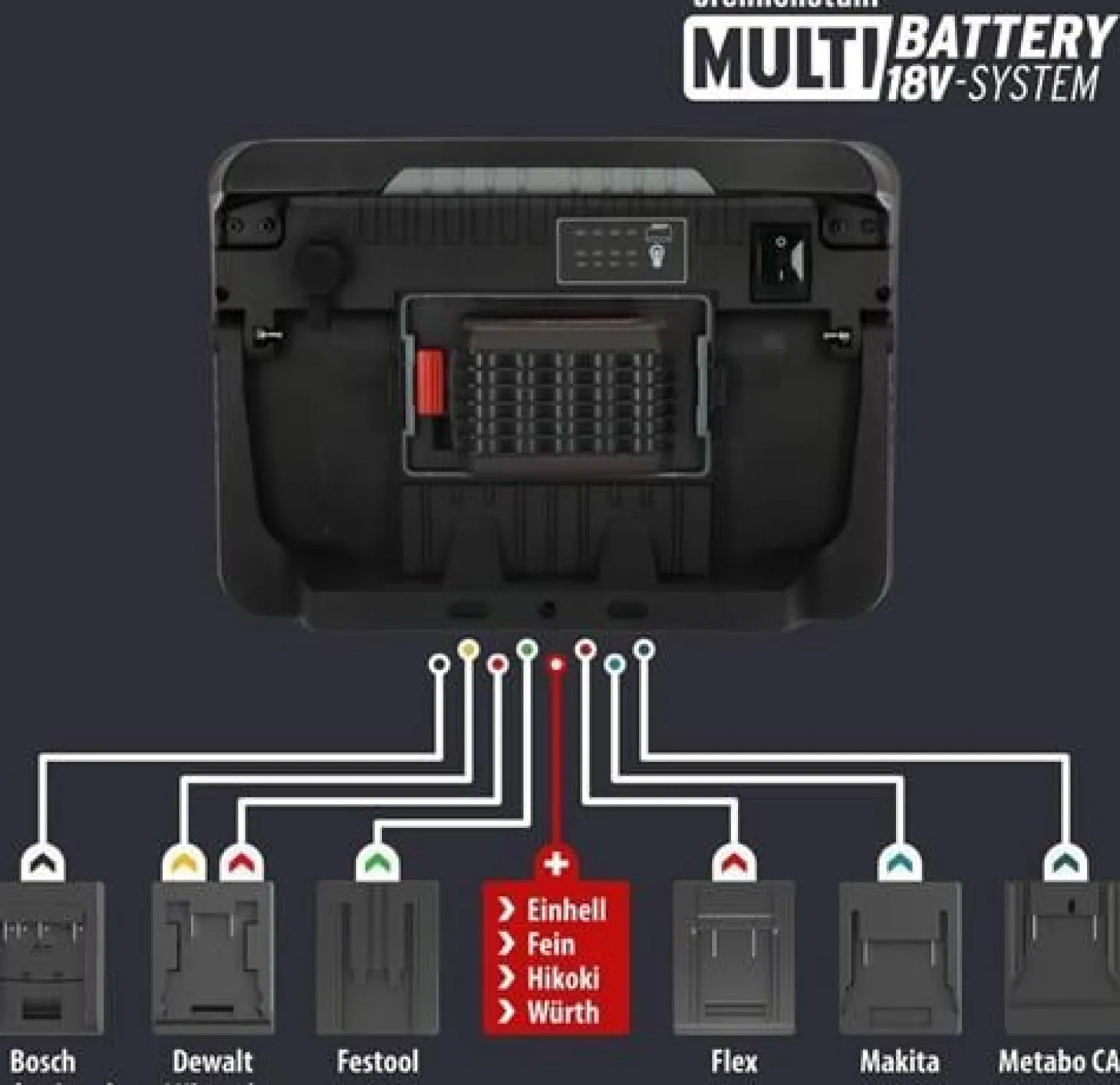Brennenstuhl Multi Battery LED Hybrid Baustrahler 10.050 MH 12.500 lm IP55 - 1173700001