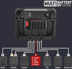 Brennenstuhl Multi Battery LED Akku Baustrahler 3.000 MA 3.150 lm IP65 - 1173700007