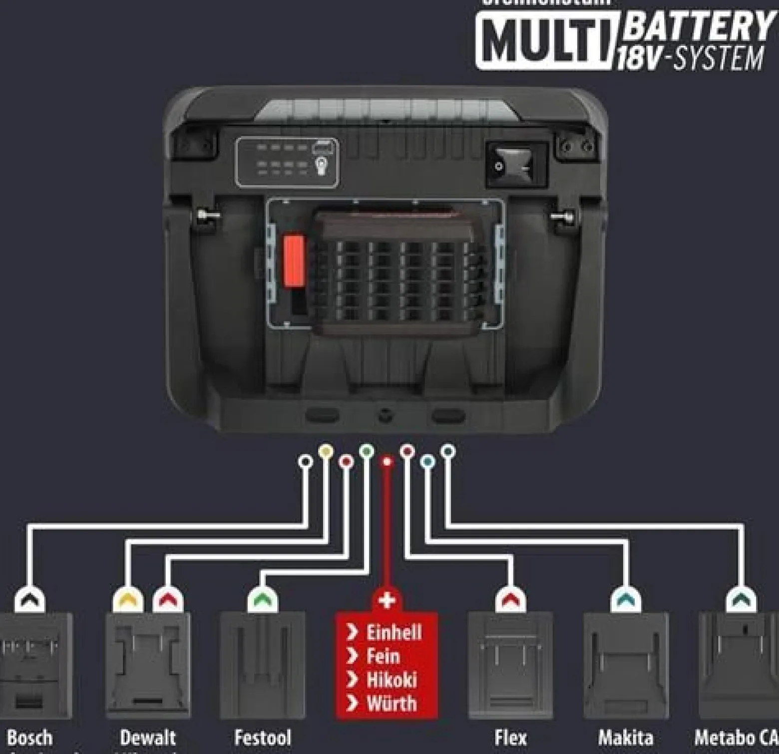 Brennenstuhl Multi Battery LED Akku Baustrahler 3.000 MA 3.150 lm IP65 - 1173700007