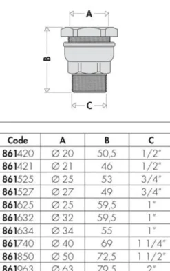 CA Anschlussverschraubung AG 32 mm x 1Zoll AG für PE-Kunststoffrohr