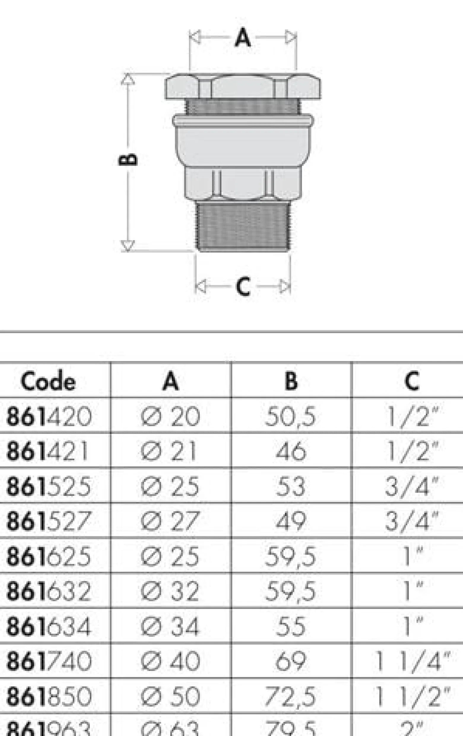 CA Anschlussverschraubung AG 32 mm x 1Zoll AG für PE-Kunststoffrohr