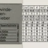 DIN-Gewindeschieber z.M/MF/BSW/G Ku.TECWERK