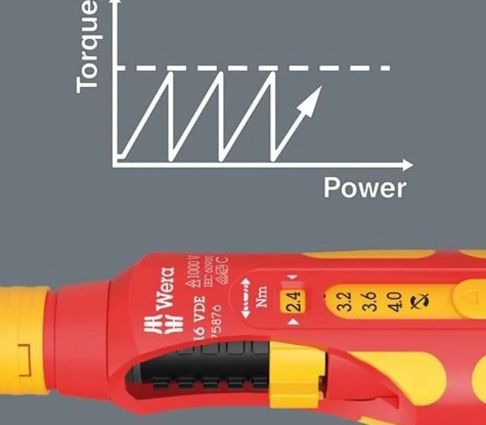 Drehmomentschraubendreher 7516 VDE Kraftform Safe-Torque Speed 9mm WERA
