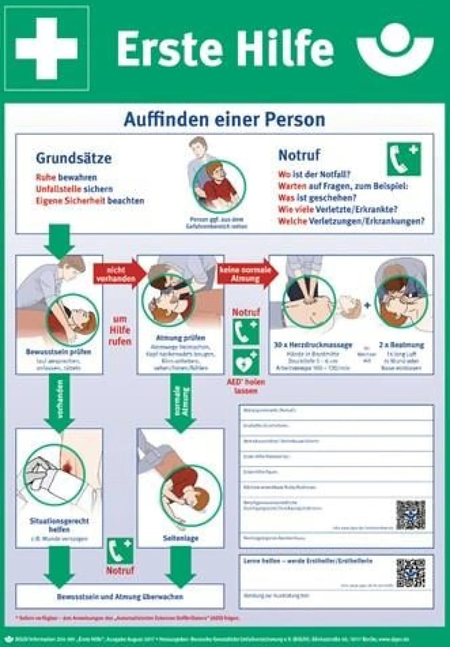 Erste-Hilfe-Plan nach DGUV Information 204-001 L410xB590 mm - 9773K