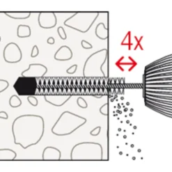 Fischer Montagemörtel FIS V Plus 300 T - 576808