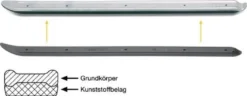 Hazet Montierhebel 650K-20 L.500mm CV-Stahl - 650K-20