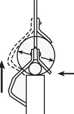 Jokari Secura No. 28G Kabelmesser - 10281