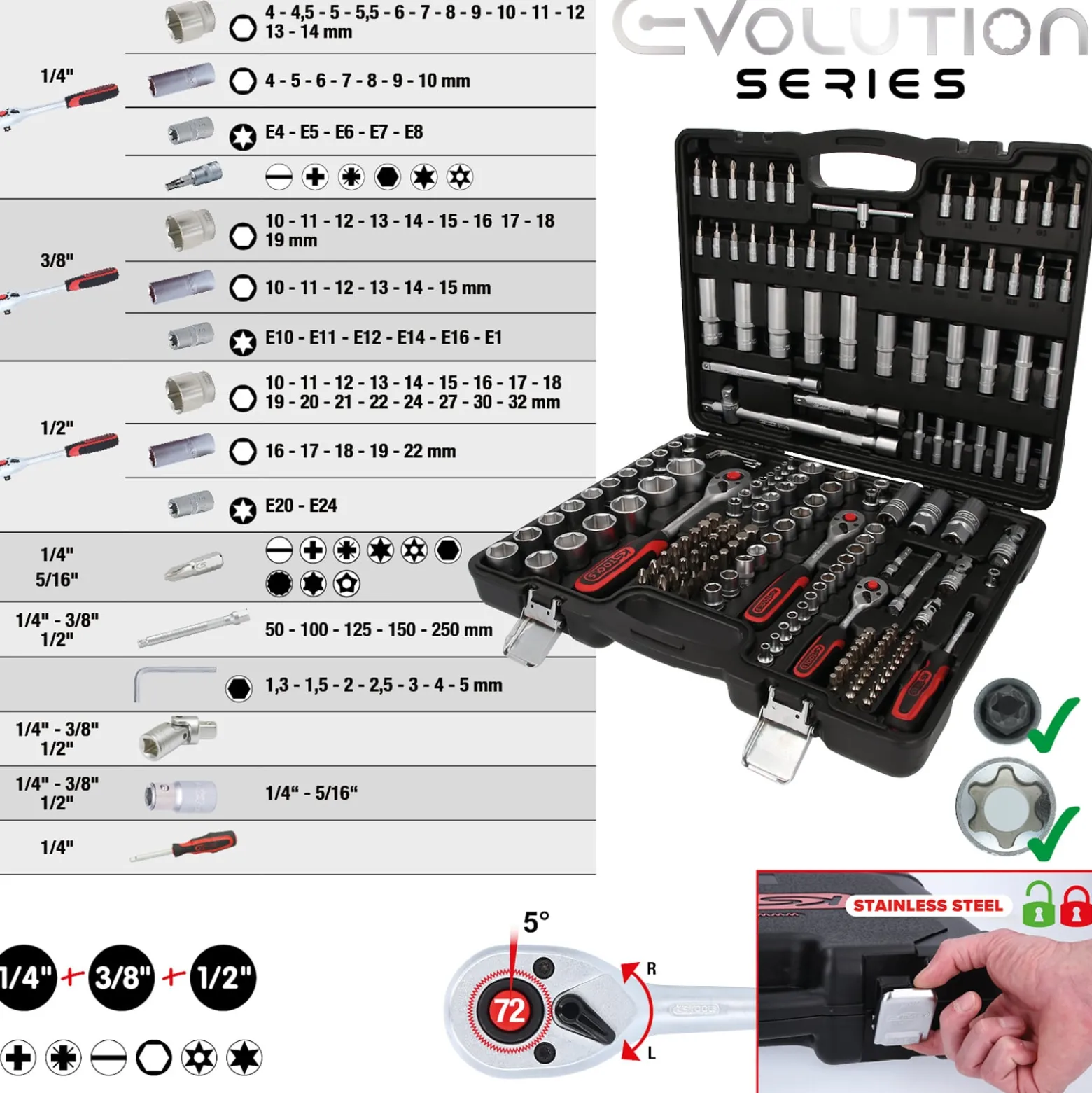 KS TOOLS 1/4"+ 3/8"+ 1/2" Steckschlüssel-Satz 179tlg. - 917.0779