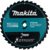 Makita EFFICUT 415x2,3x30mm 35Z - E-24848