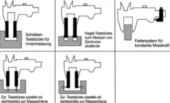 Messzeugsatz 18tlg.z.dig.Messschieber TECWERK