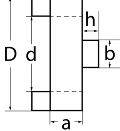 Mitnehmerring f.Spann-D.22mmmm TECWERK