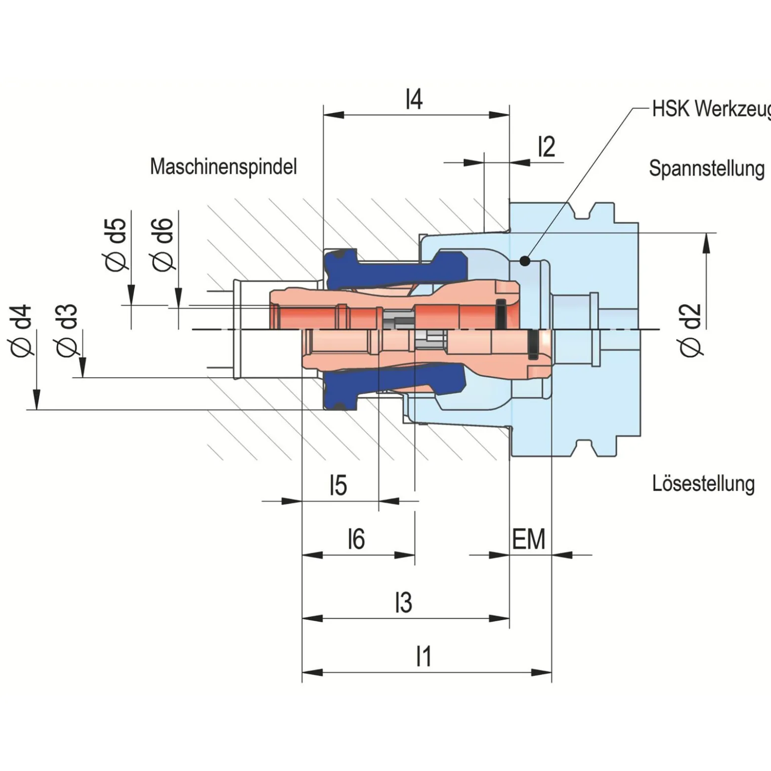Röhm Automatischer HSK-Spannsatz mit Führungen, A40/B50, für höhere Drehzahlen geeignet - 1011063