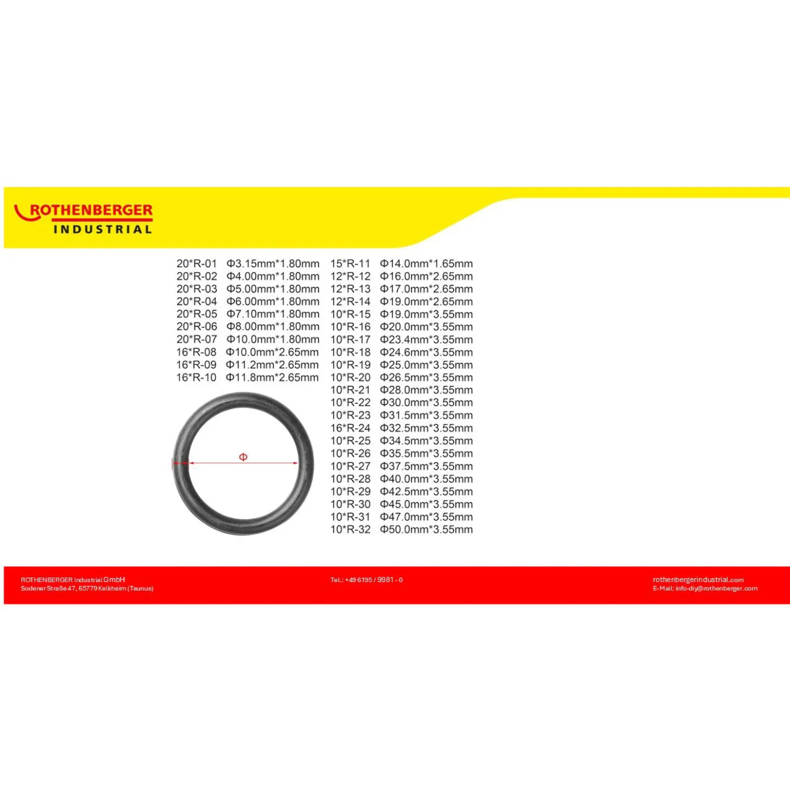 ROTHENBERGER Industrial O-Ring Set - 420-teilig - 1500005010
