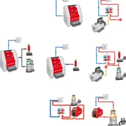 ROTHENBERGER ROKLIMA Multi 4F, 80bar - 1000000138