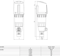 SYR Rückspülfilter DRUFI 2315 DFR