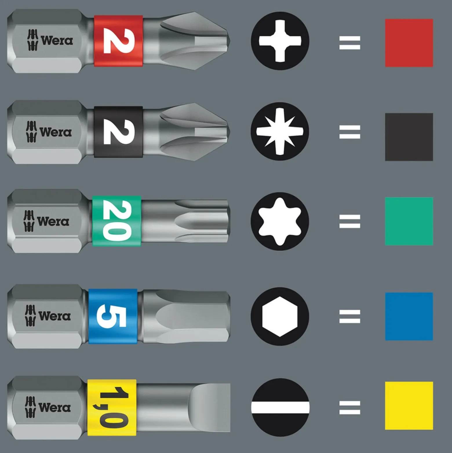 Wera Tool-Check PLUS 2 - 05049056001